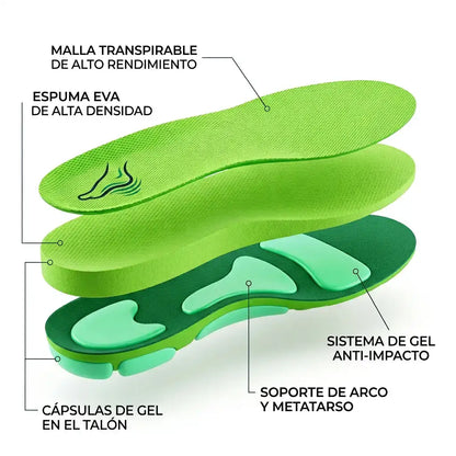 Plantilla Ortopédica Anti-Impacto
